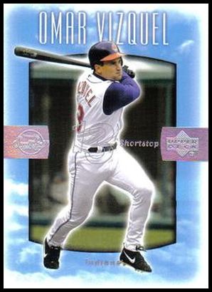 12 Omar Vizquel